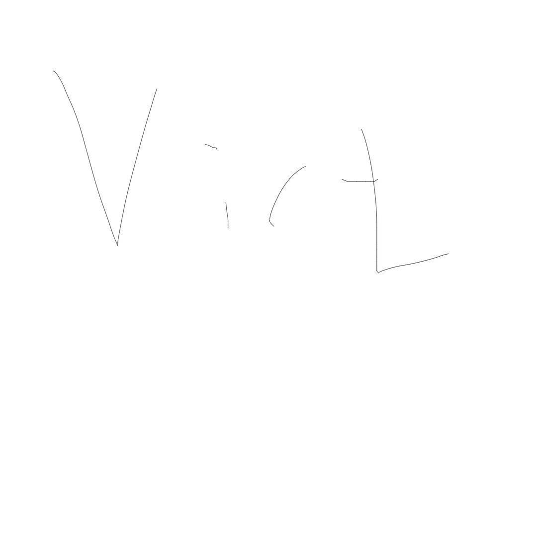 virctory