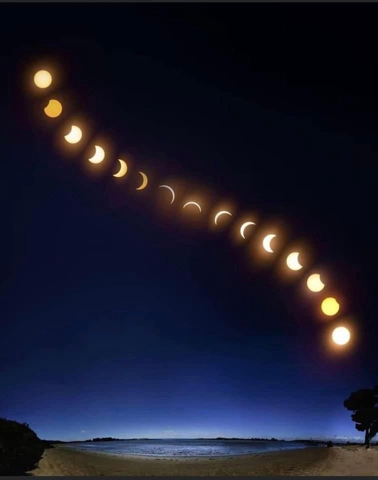 Phases of a solar eclipse