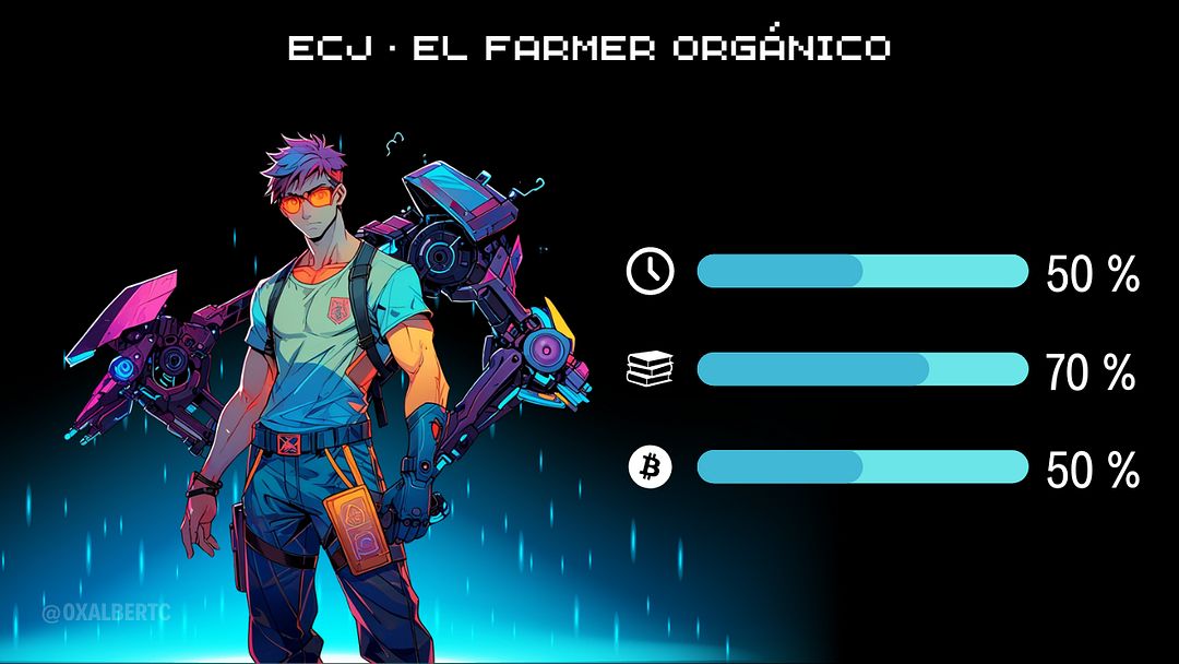 ECJ -  El farmer orgánico