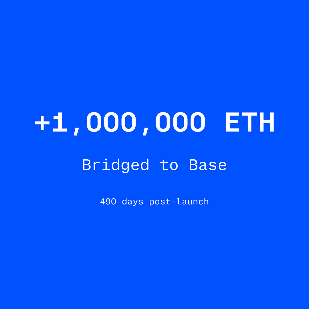 1,000,000 ETH