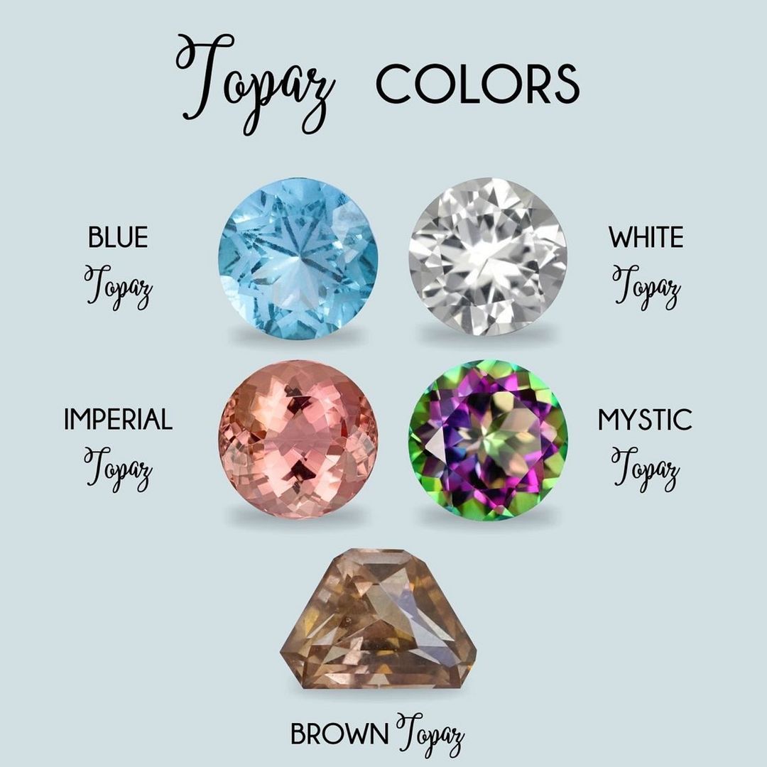 Topaz colors