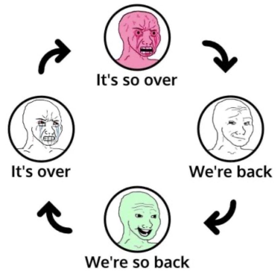 The cycle continues!