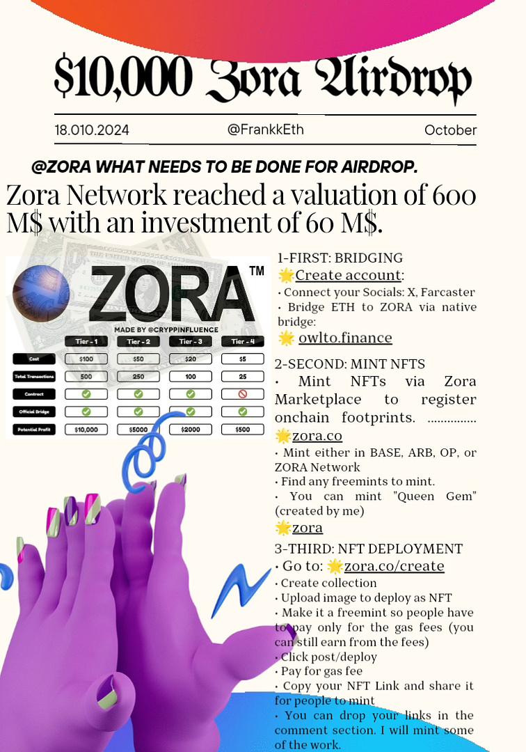 Would you like to receive a $10,000 Airdrop from @Zora? This is a first in our Digital Zora newspaper. You can benefit from our Guide in our Digital, 3D Animated Zora Newspaper.