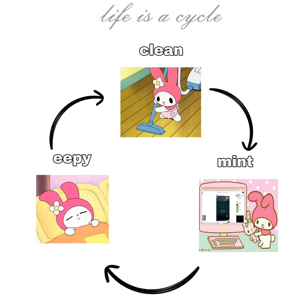 life is a cycle