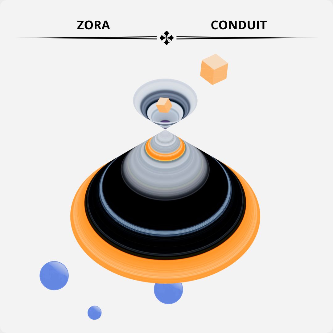 Zora & Conduit