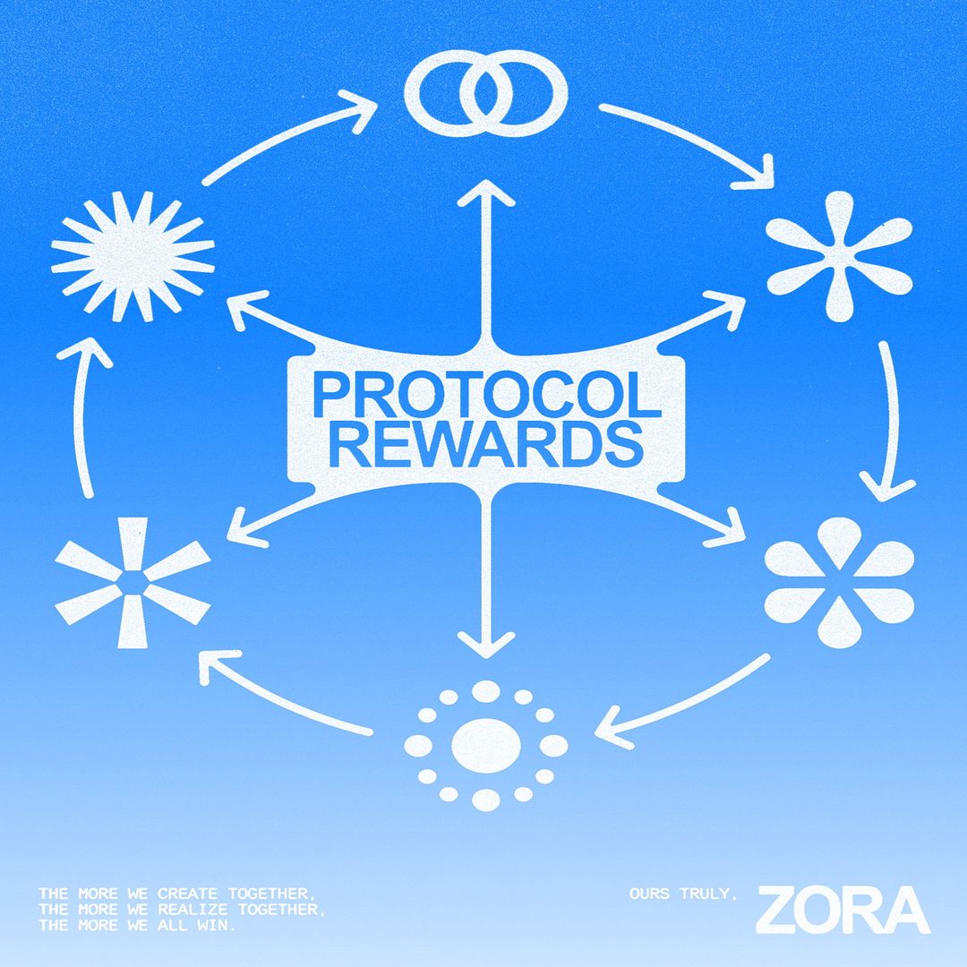 Zora Protocol Rewards