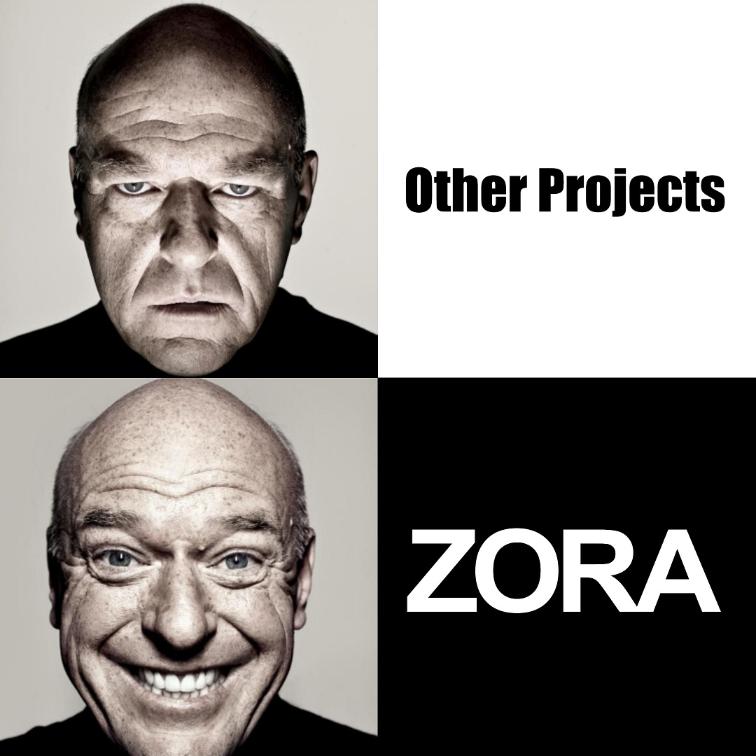 ZORA meme