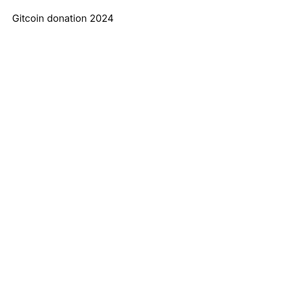 Gitcoin donation 2024