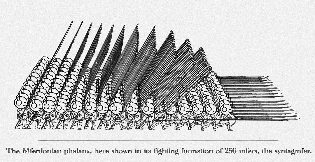 the mferdonian phalanx