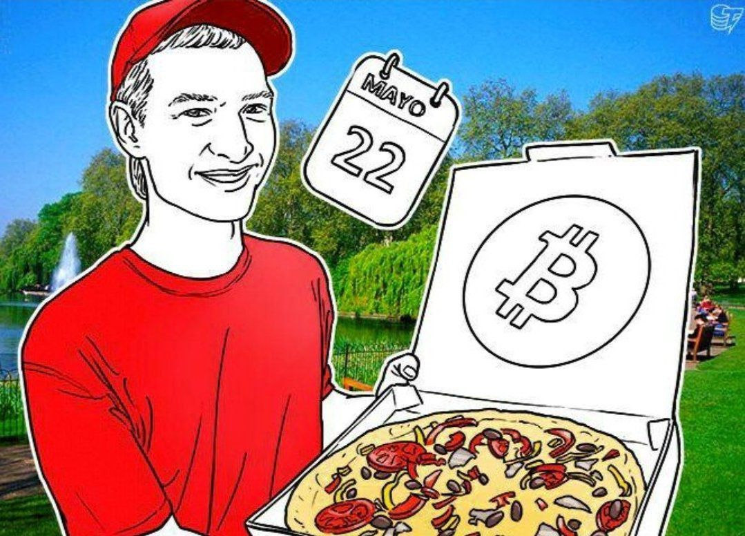 day bitcoin pizza