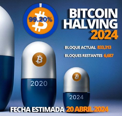 halving btc 2024