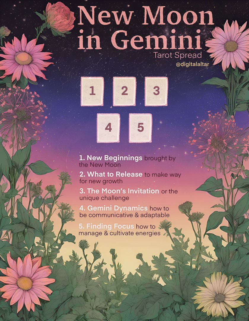 New Moon in Gemini Tarot Spread