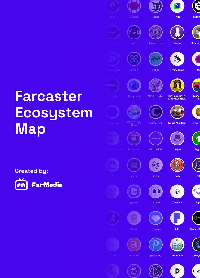 The Complete Farcaster Ecosystem!