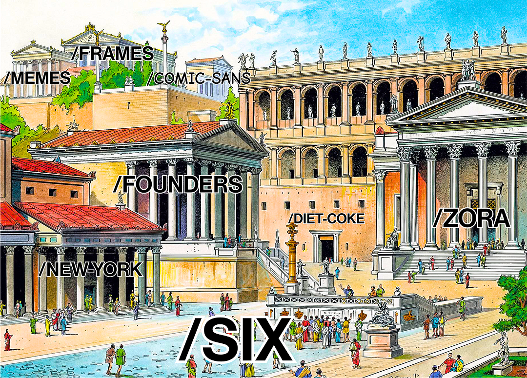 /six = the forum