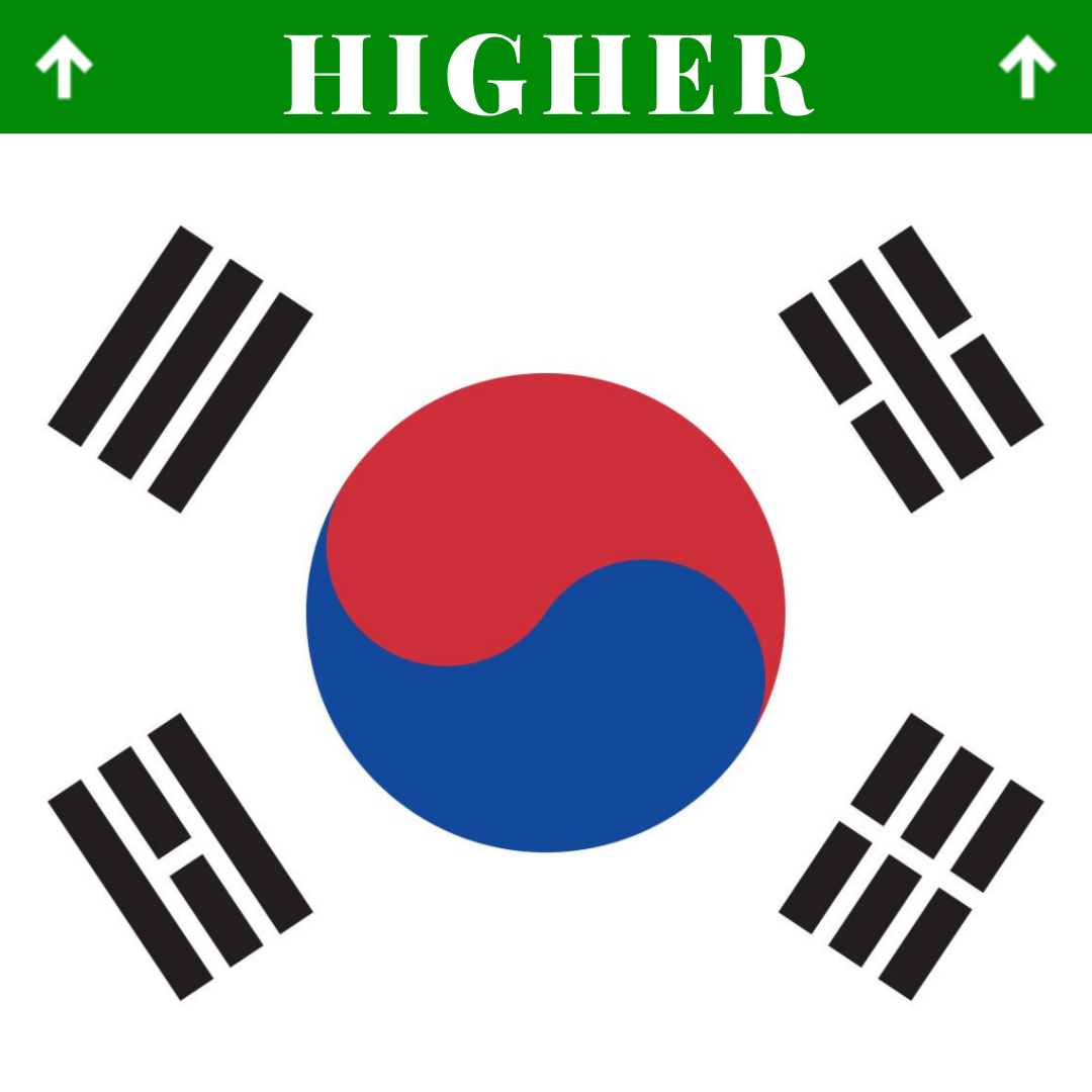 $higher↑ korea 태극기