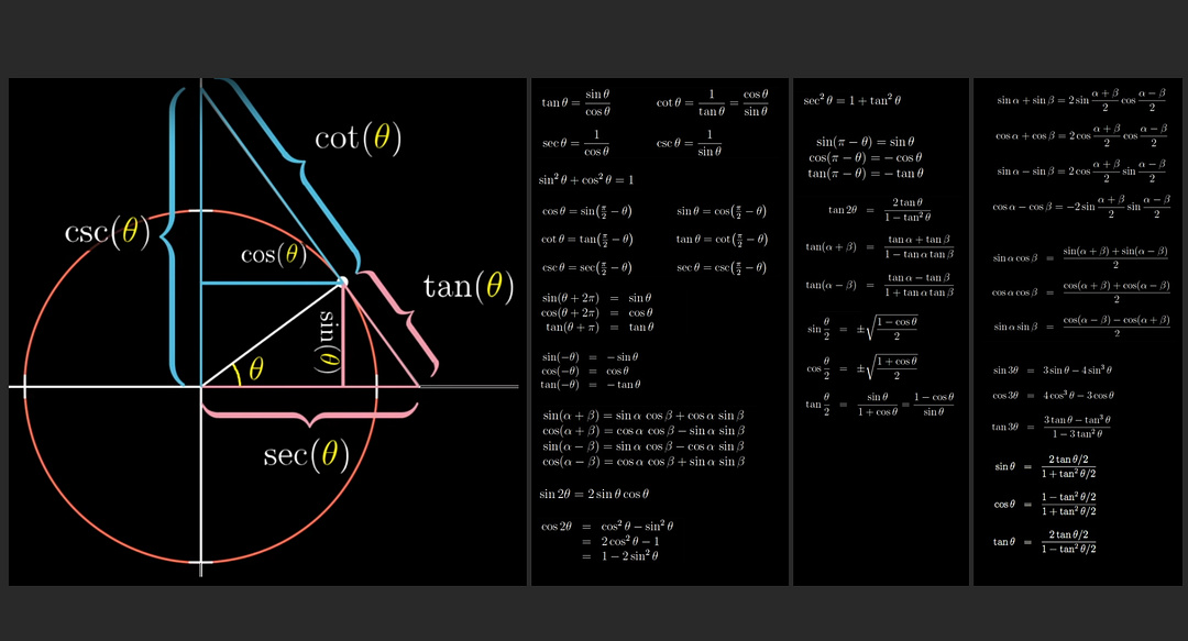 Mathematical equation