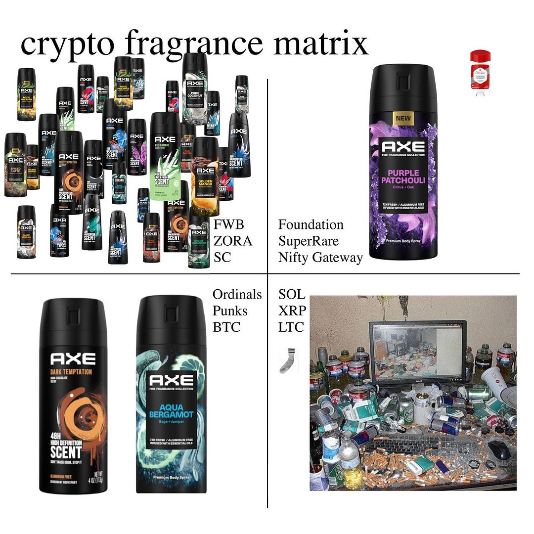 corrected crypto fragrance matrix