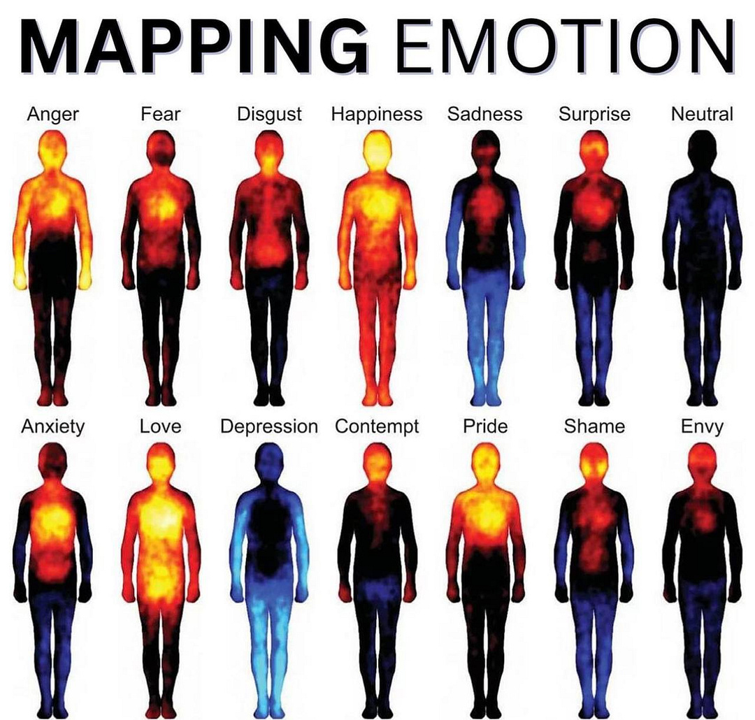 choose your emotions