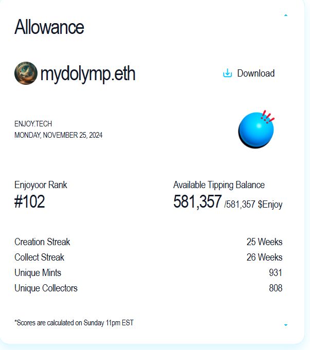 Allowance