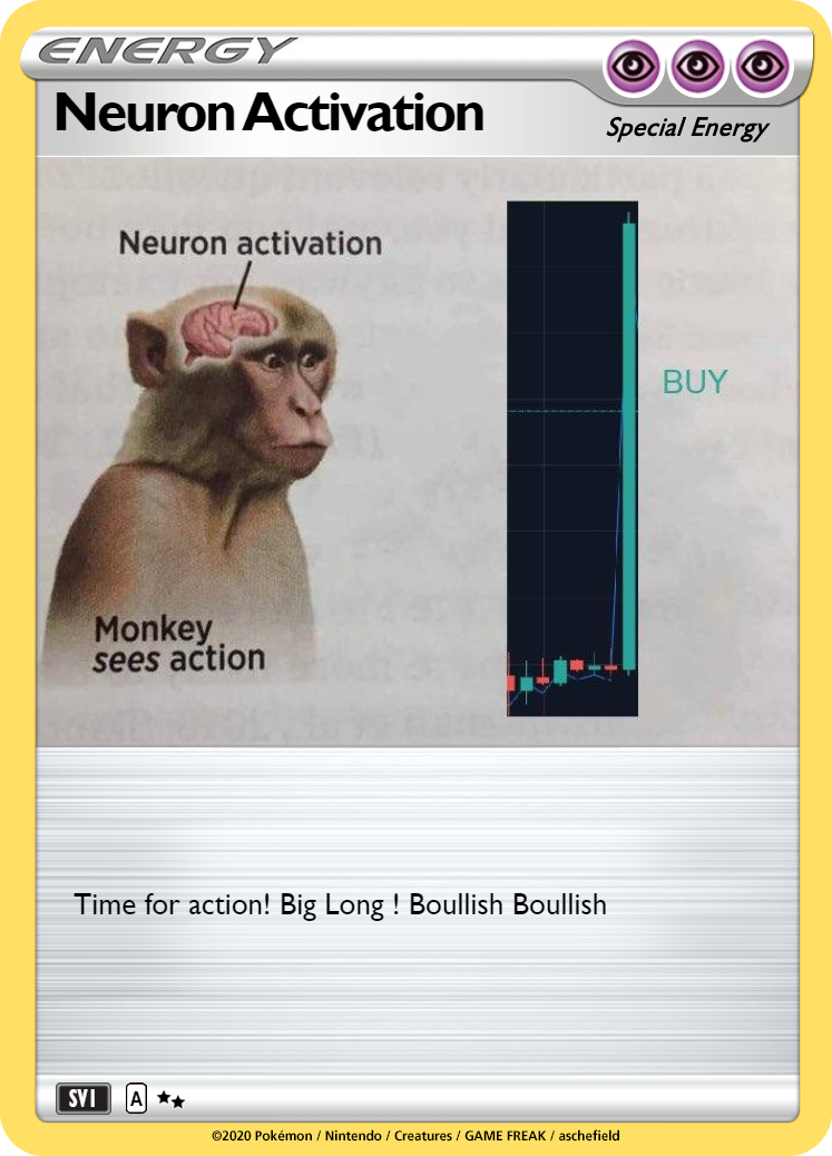 Neuron Activation