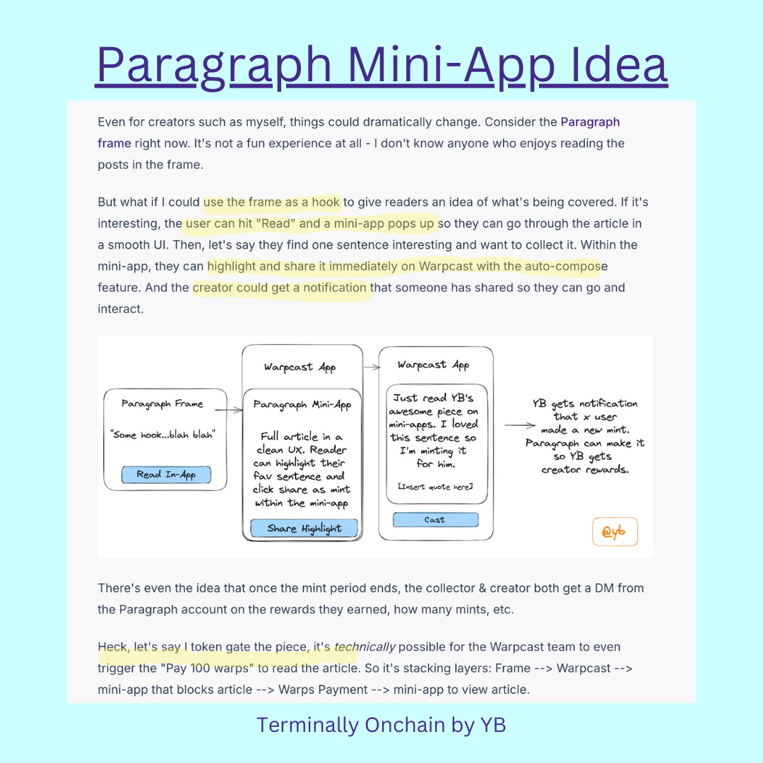 Paragraph Mini-App Idea