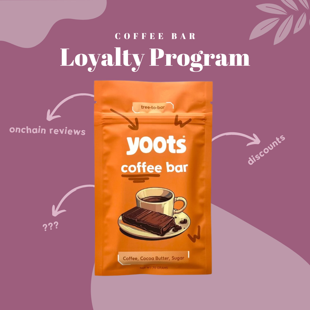 Loyalty-Program