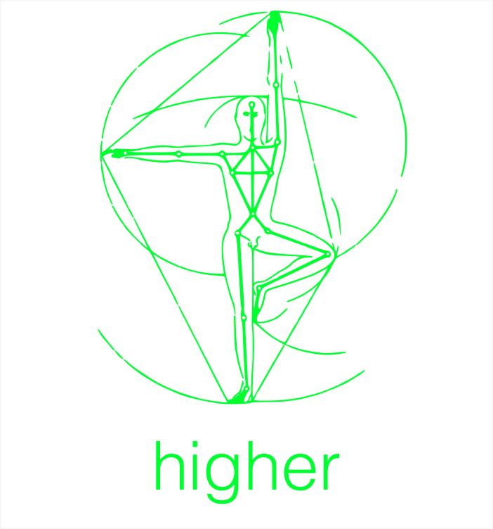 Higher yoga