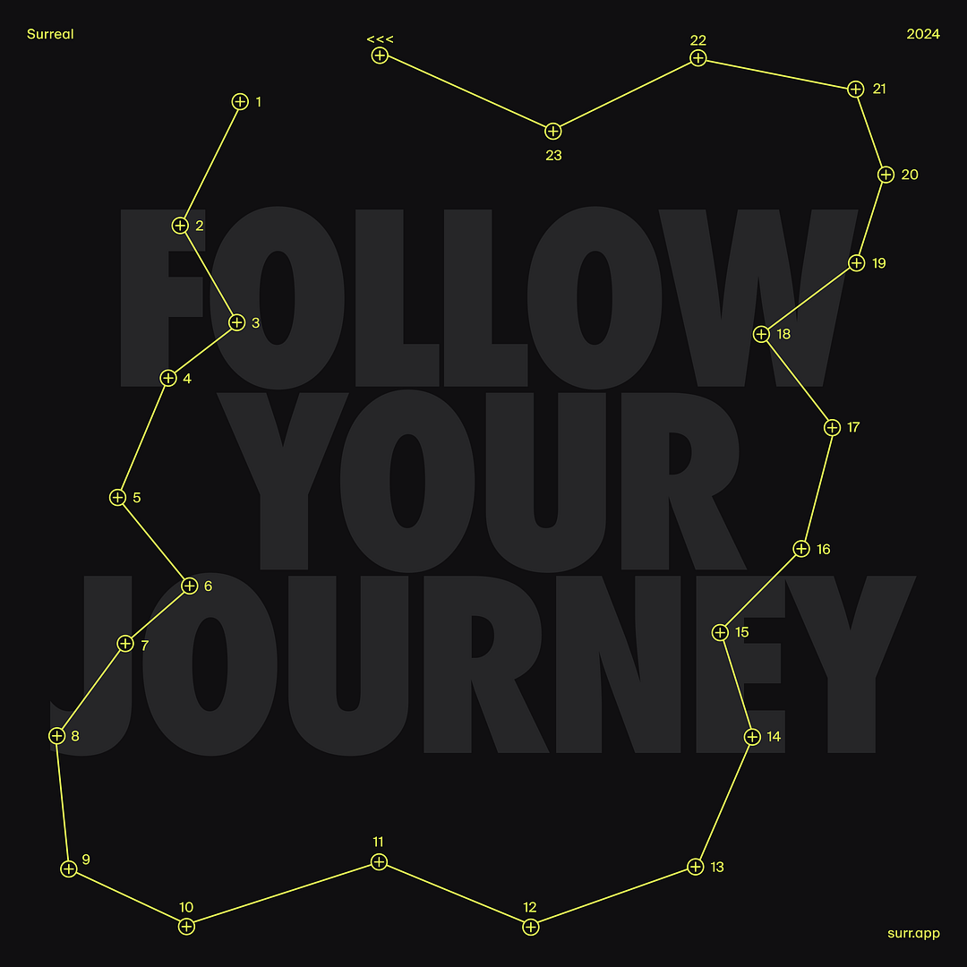 Follow Your Journey