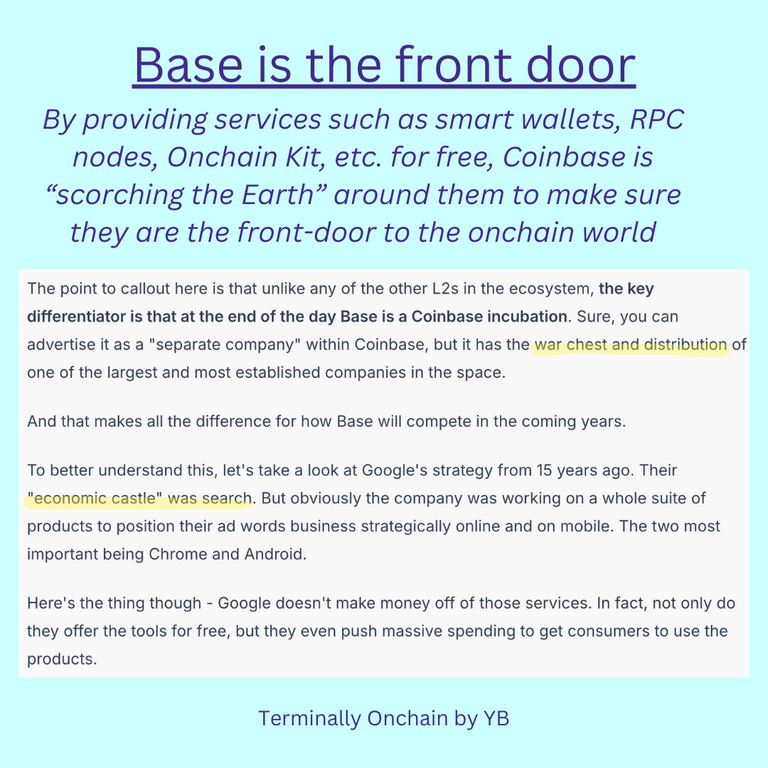 Base is the Front Door