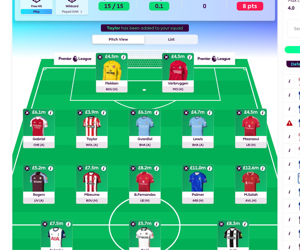 Gw13 ++