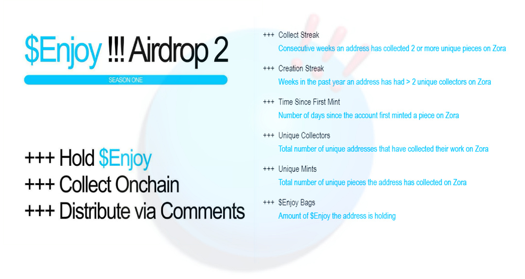 $Enjoy !!! Airdrop 2