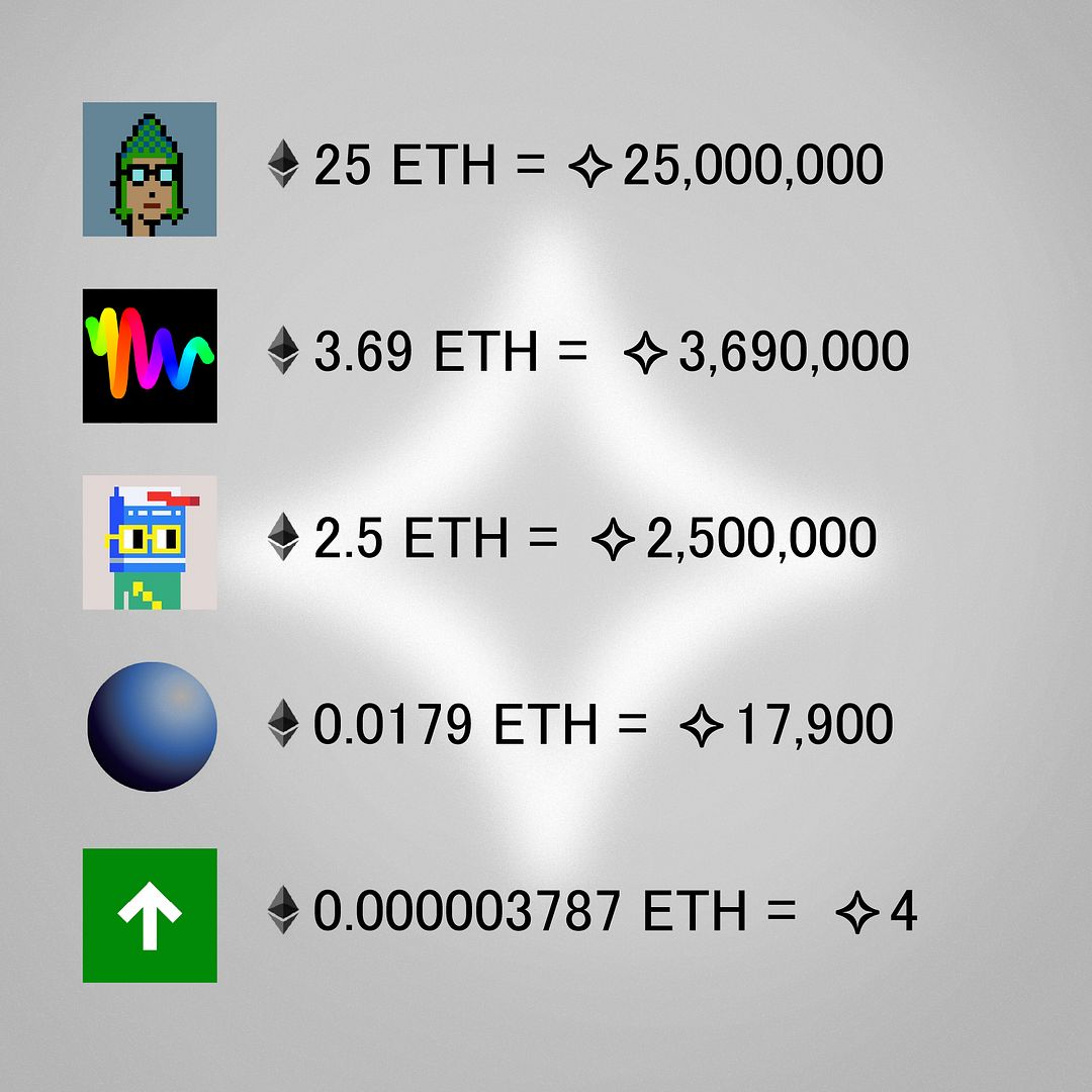 ETH to Sparks