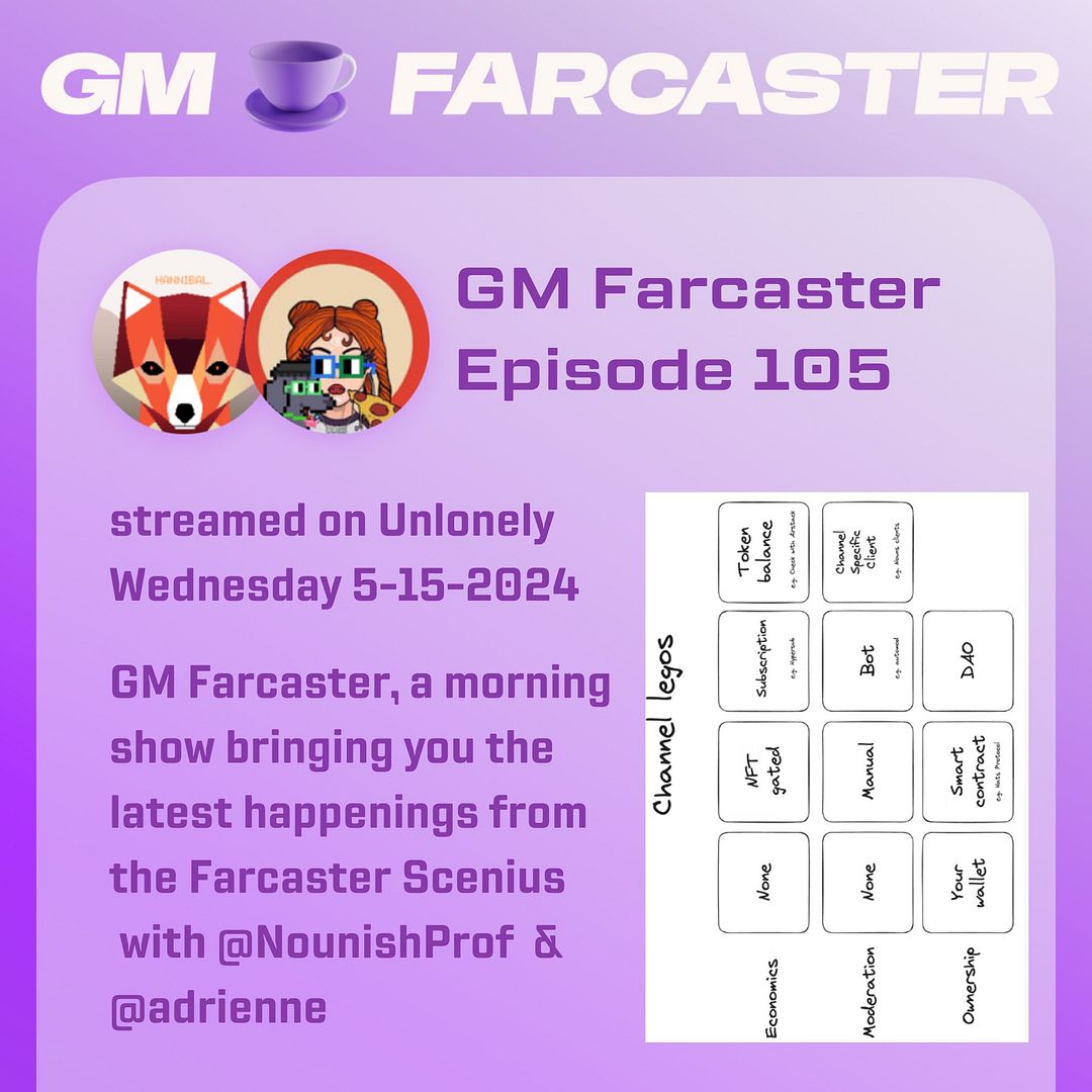 GM Farcaster ep105, May 15, 2024