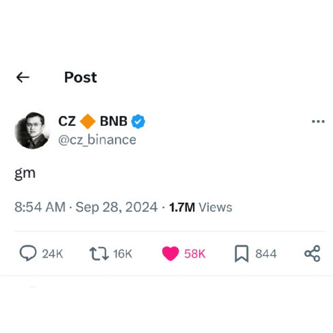 CzBoss