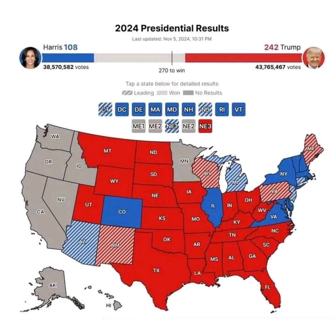 🇺🇸 |  USA VOTES: 270 ELECTORAL VOTES TO WIN: