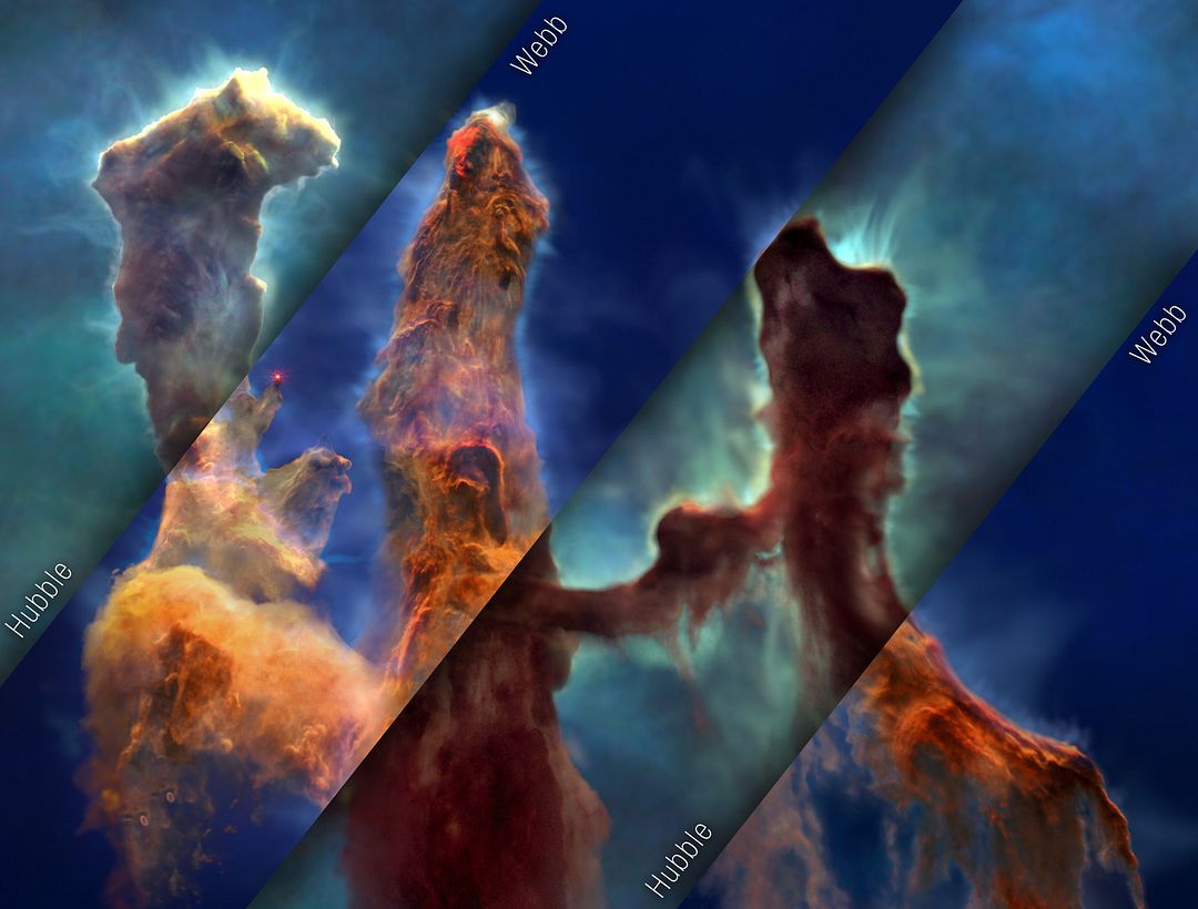 Pillars of Creation Visualization