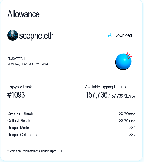 Weekly_Allowance