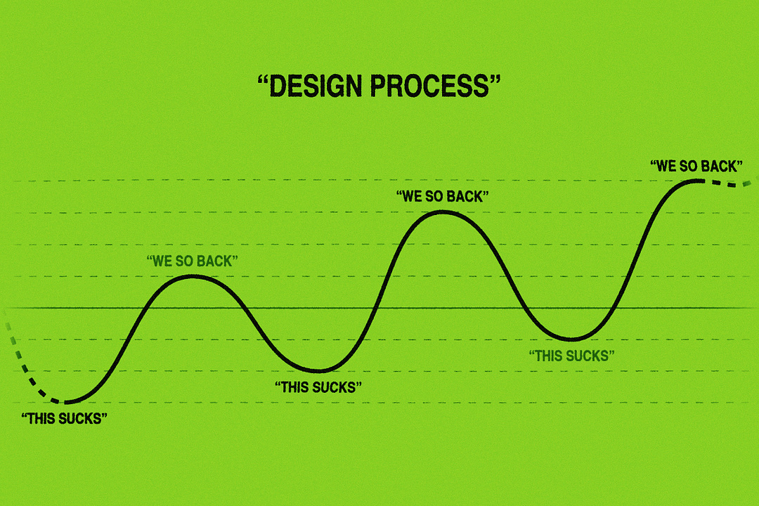 "DESIGN PROCESS"