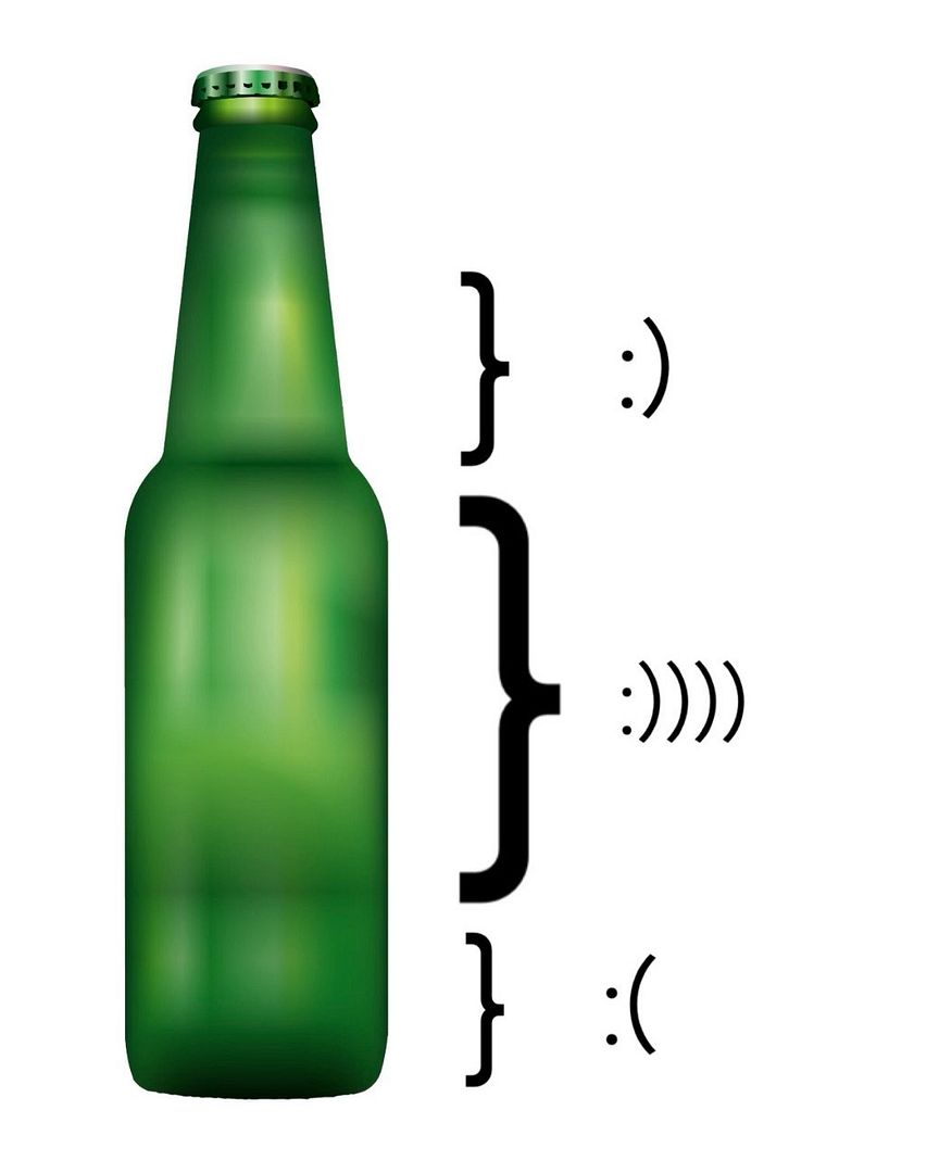 cheers
