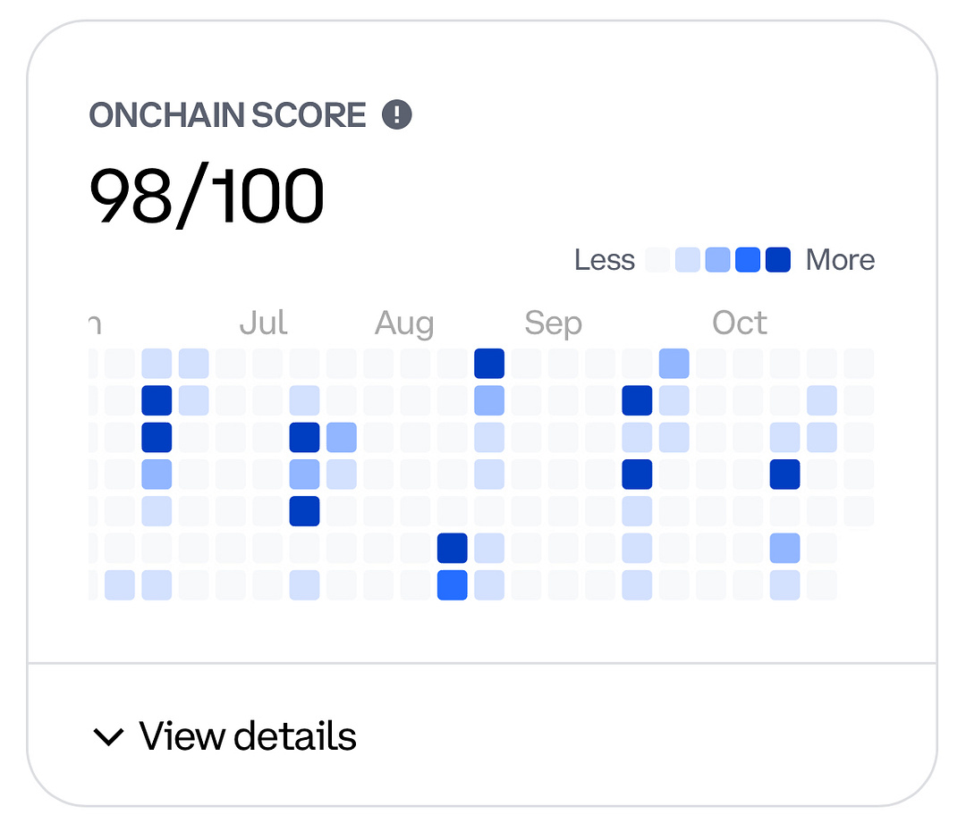 my onchain score, onchain