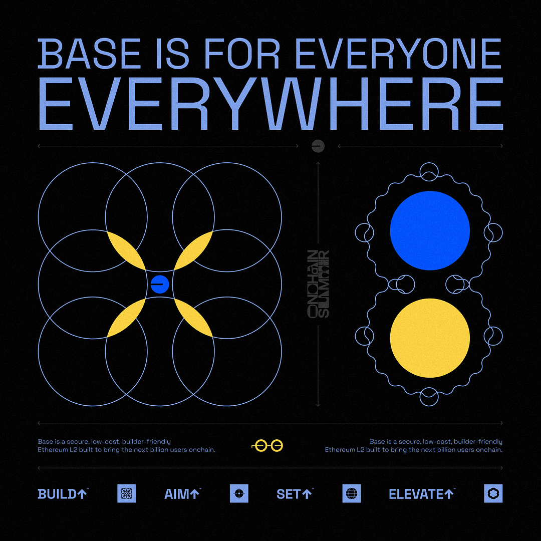 base is for everyone, everywhere