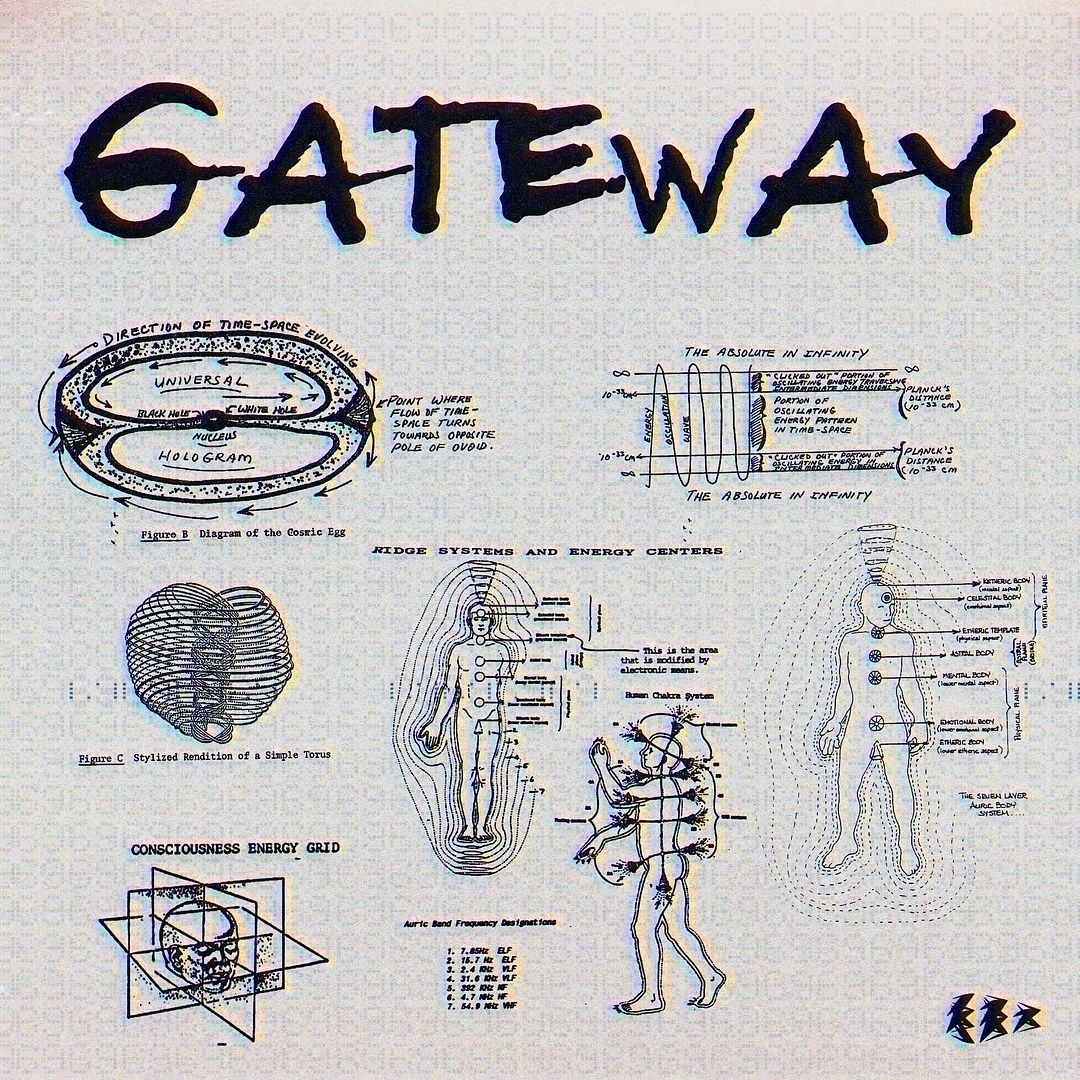 Gateway