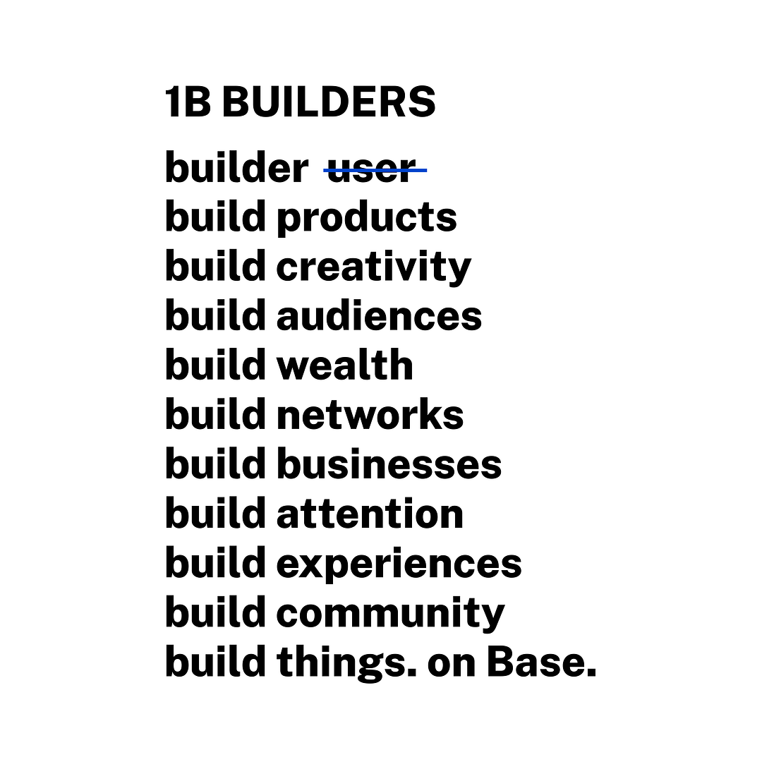 1B BUILDERS