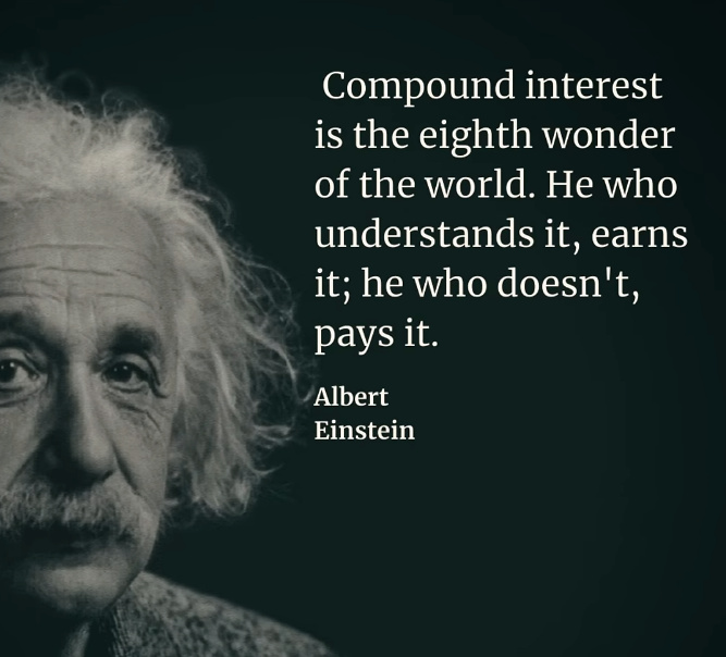 Compound interest