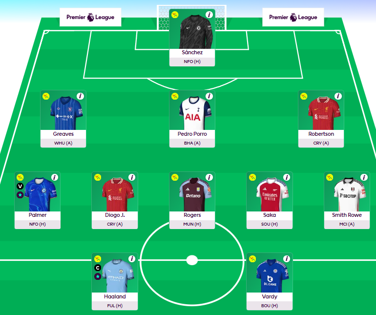 GW7