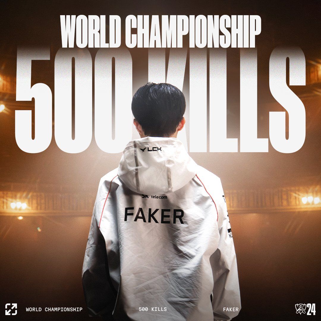 legend faker