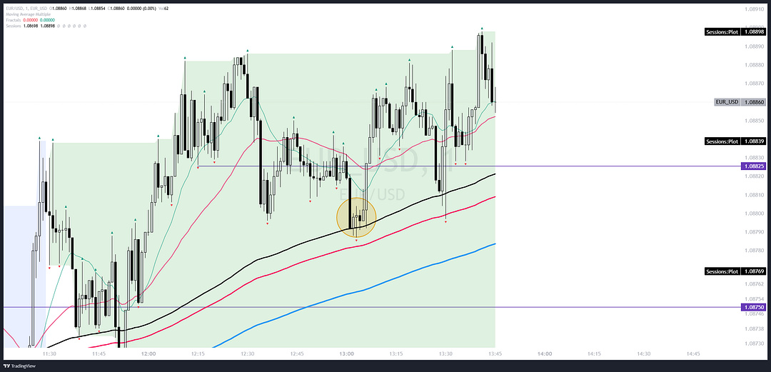 EUR_USD_2024-10-26_02-20-28