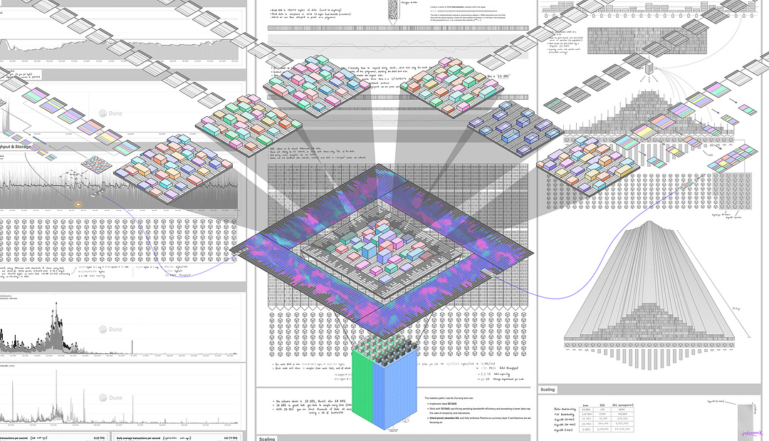 The Holographic World Computer