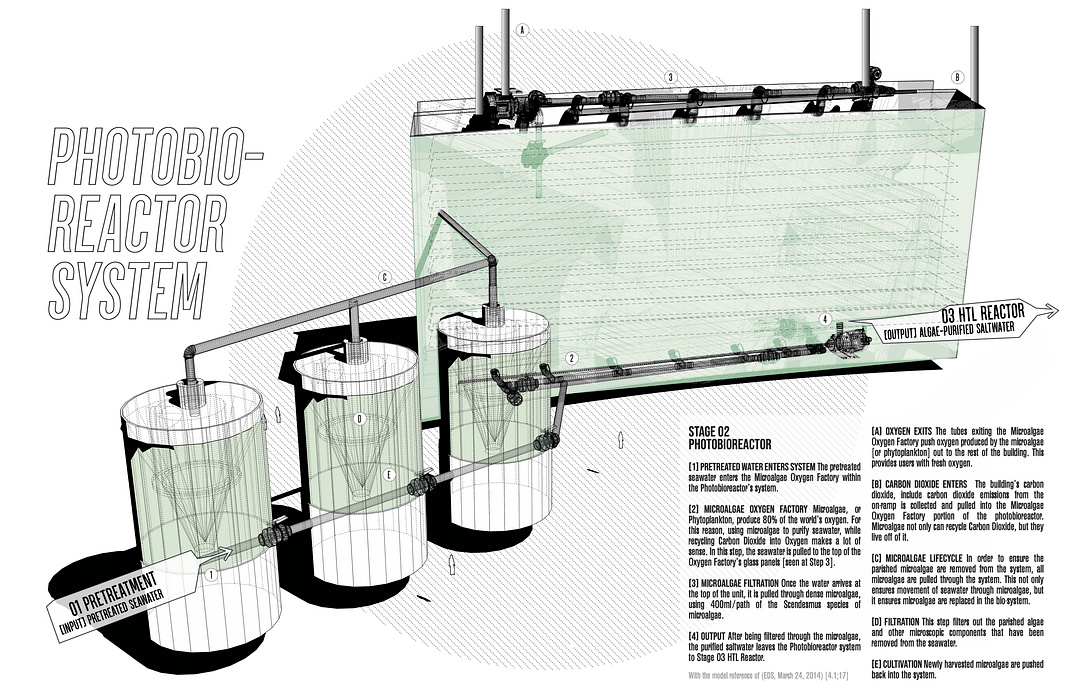 systems_pbr