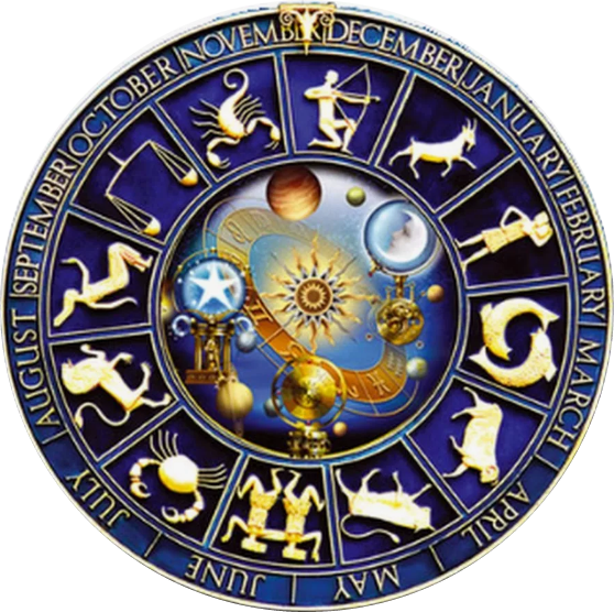 The zodiac circle